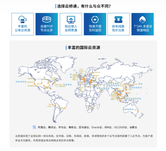 解锁业务新境界，云桥通国际云专线化解企业困境