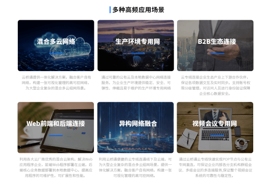云桥通企业云专线的多种高频应用场景